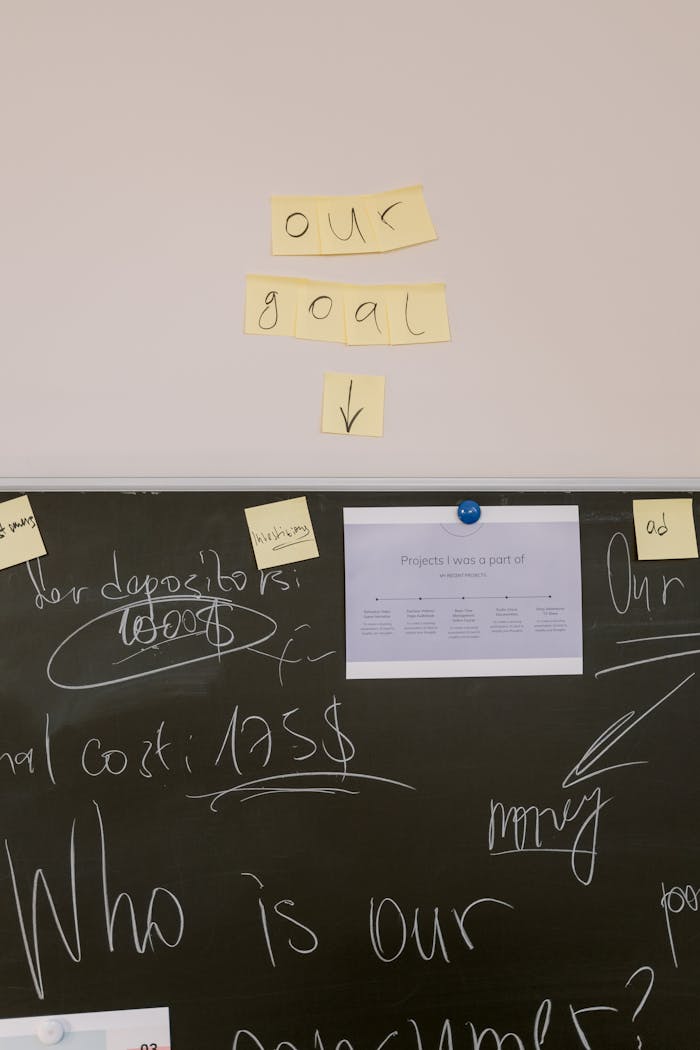 services-img Office brainstorming session with sticky notes and chalkboard scribbles.